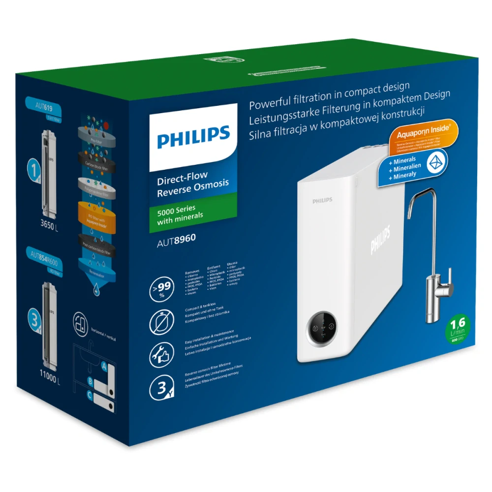 Filtrační systém PHILIPS AUT8960/10