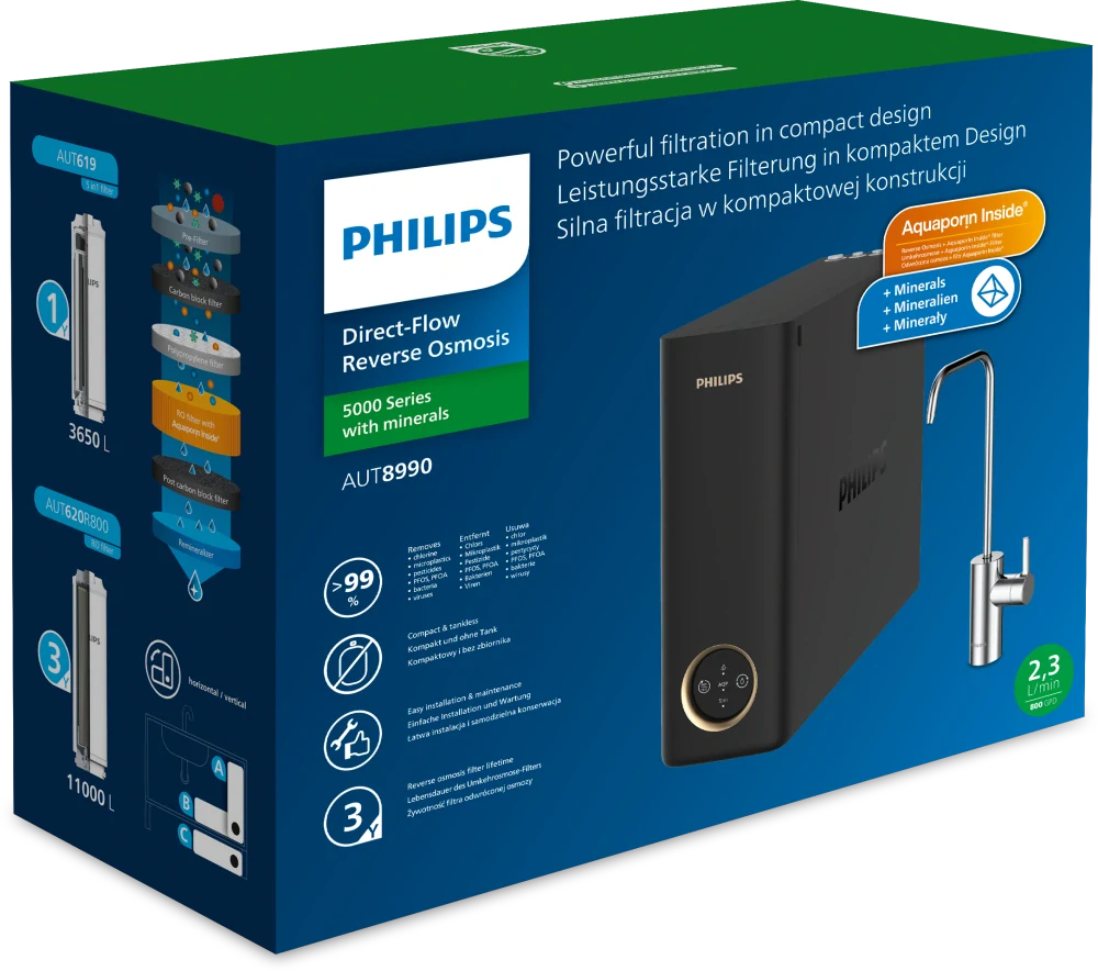 Filtrační systém PHILIPS AUT8990/10